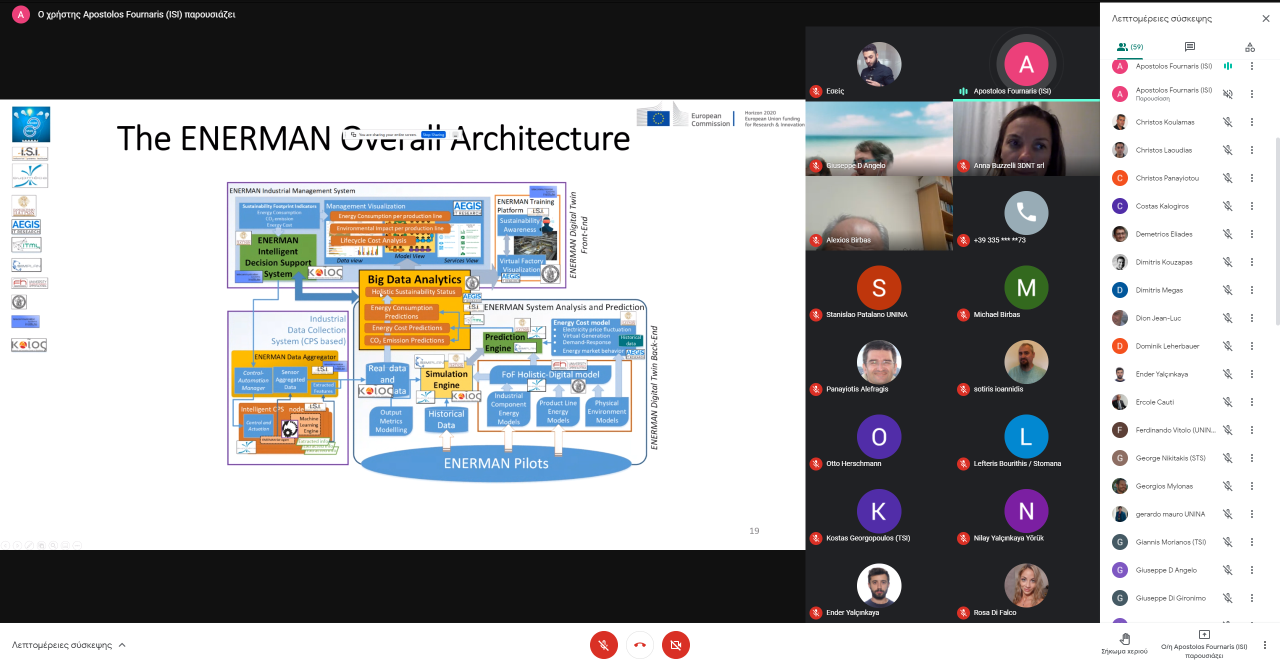 ITML in the kick off meeting of the ENERMAN project