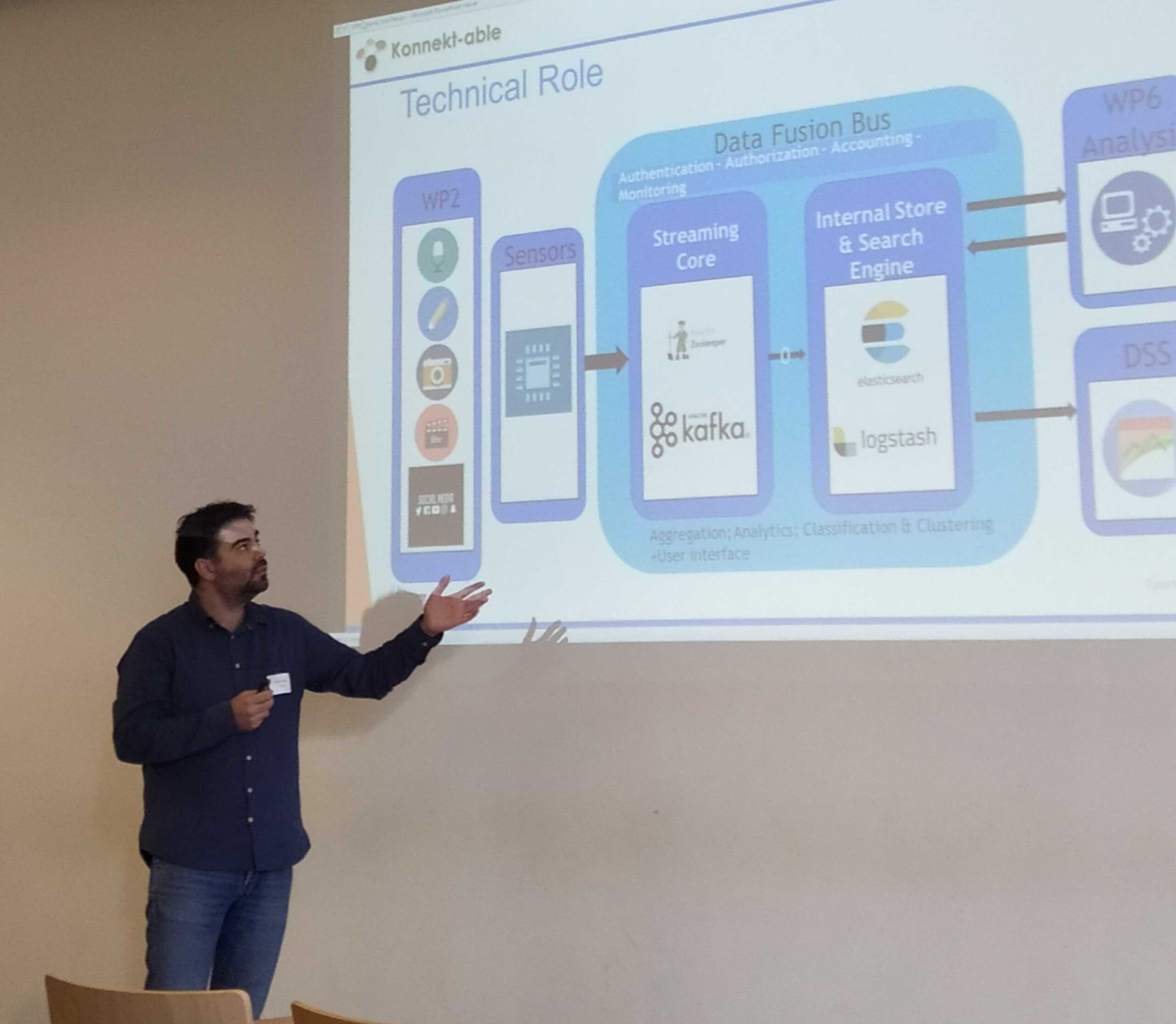 ITML at the 2nd quartal meeting of PALAEMON